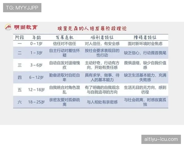 埃里克森：中场组织核心的战术价值与技术特点解析