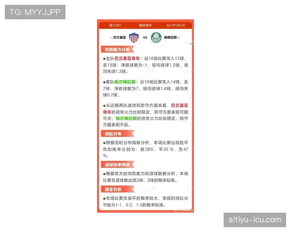 帕尔梅拉斯近期比赛表现稳定，客场连胜强化其联赛竞争态势