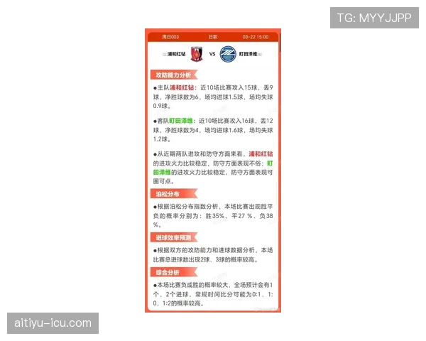 浦和红钻近期在联赛表现出现起伏，防守端漏洞影响球队排名走势。