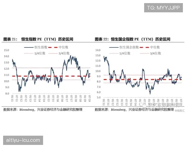 加维拉与佩德里：中场组织路径分化——从单点推进转向多点串联