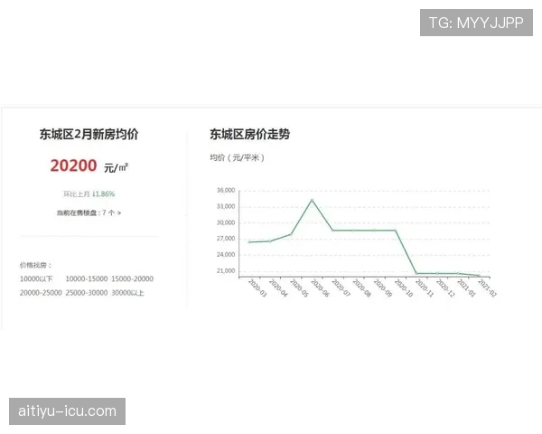 居莱尔与厄德高组织能力差异及其战术适配性解析