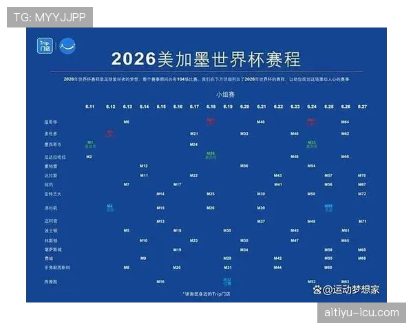 2026世界杯淘汰赛晋级怎么算