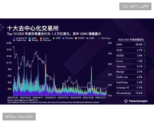 莱奥两极化评价背后:比赛稳定性与进攻参与度分析 莱奥两极化评价背后:比赛稳定性与进攻参与度分析