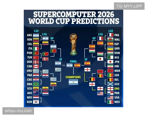 2026世界杯澳大利亚队阵容预测及小组出线前景分析