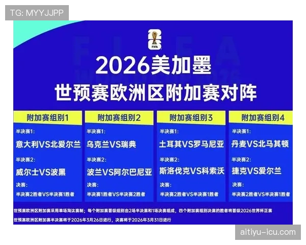 加纳能否成2026世界杯黑马?阵容潜力与出线前景分析 加纳能否成2026世界杯黑马?阵容潜力与出线前景分析