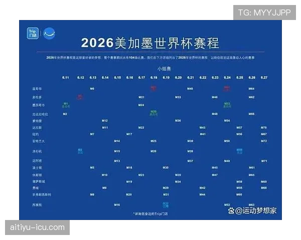 2026世界杯小组赛为什么会牵动其他小组 2026世界杯小组赛为什么会牵动其他小组