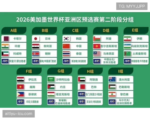 世界杯C组世界杯经验排名 世界杯C组世界杯经验排名