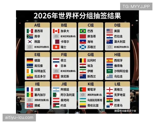 世界杯A组墨西哥韩国捷克争夺两张出线门票