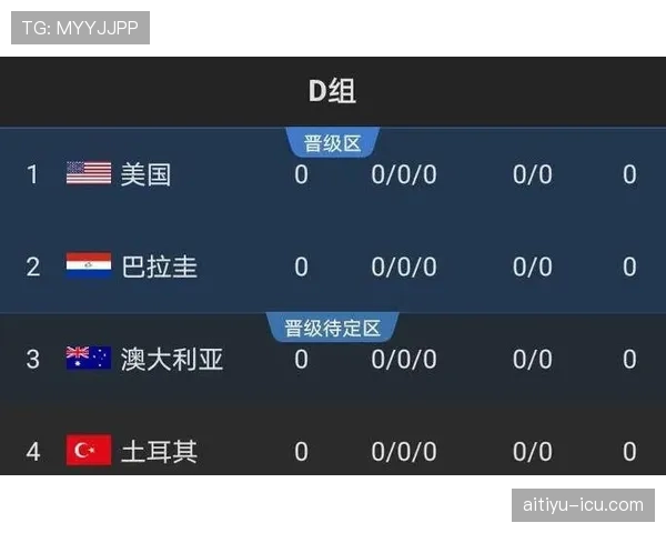 世界杯E组赛程对出线形势有何影响？